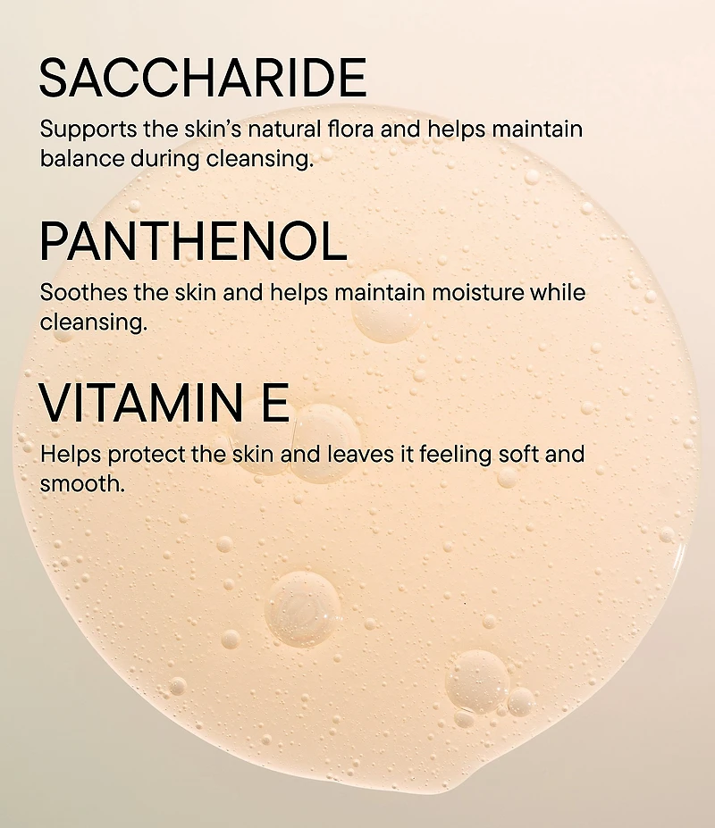 Babor Soul & Body Agathist Wash