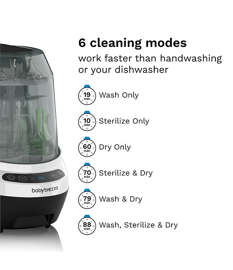 Baby Brezza Bottle Washer Pro