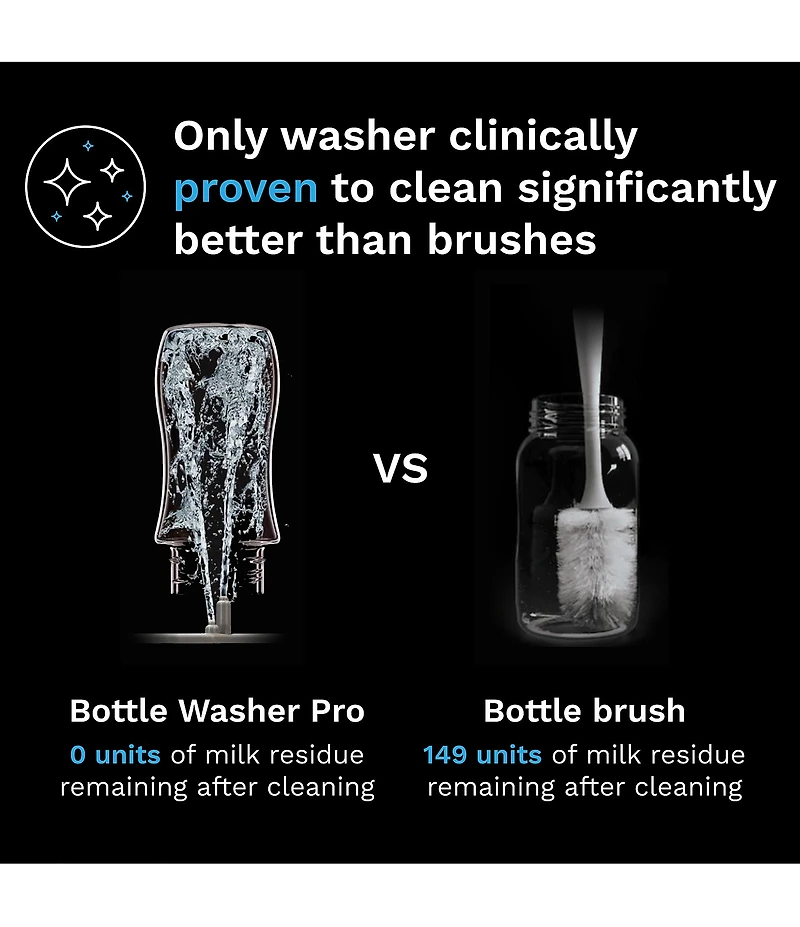 Baby Brezza Bottle Washer Pro