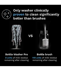 Baby Brezza Bottle Washer Pro