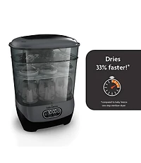 Baby Brezza One Step Baby Bottle Sterilizer And Dryer Advanced