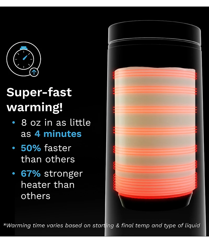 Baby Brezza Superfast Portable Bottle Warmer - Rechargeable Travel Warmer for Formula and Breastmilk