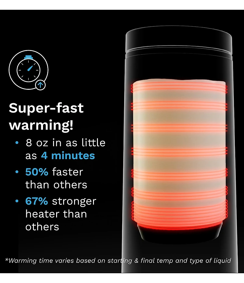 Baby Brezza Superfast Portable Bottle Warmer - Rechargeable Travel Warmer for Formula and Breastmilk