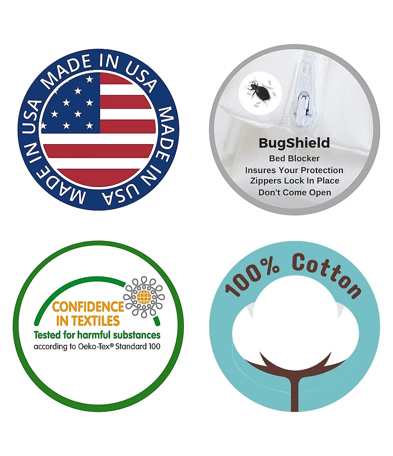 National Allergy® BedCare All Cotton Allergy and Bed Bug Proof 9#double; Mattress Cover