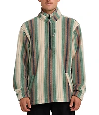 Billabong Boundary Long Sleeve Oversized Fleece Sweatshirt