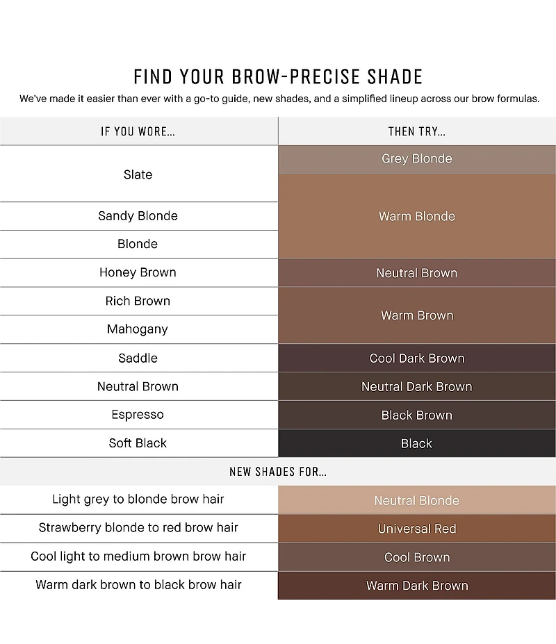 Bobbi Brown Long-Wear Brow Waterproof Pencil Refill