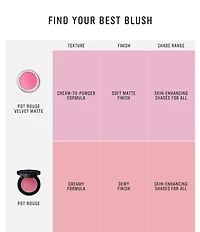 Bobbi Brown Pot Rouge Velvet Matte Cream Blush for Cheeks & Lips