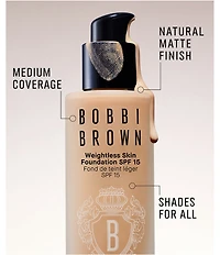 Bobbi Brown Weightless Skin Foundation SPF 15