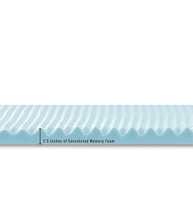 BodiPEDIC 2.5-Inch Gel-Infused Convoluted Memory Foam Mattress Bed Topper