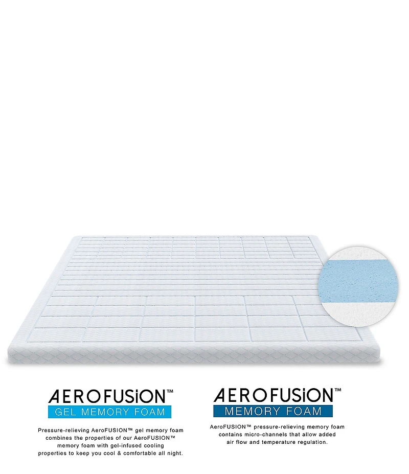 BodiPEDIC 3#double; Custom Zoned Cooling Memory Foam Mattress Bed Topper