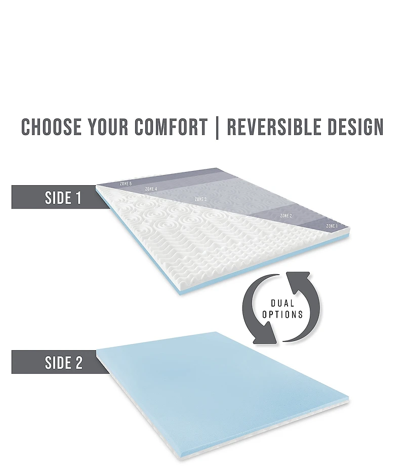BodiPEDIC 3-Inch Reversible Dual Sided Memory Foam Mattress Bed Topper