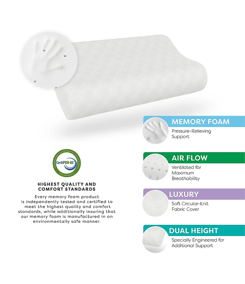 BodiPEDIC Classic Support Contour Memory Foam Bed Standard Pillow