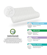 BodiPEDIC Classic Support Contour Memory Foam Bed Standard Pillow