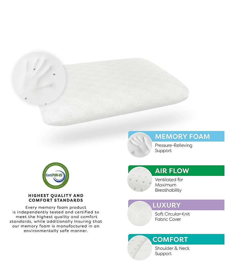 BodiPEDIC Classic Support Conventional Memory Foam Bed Pillow
