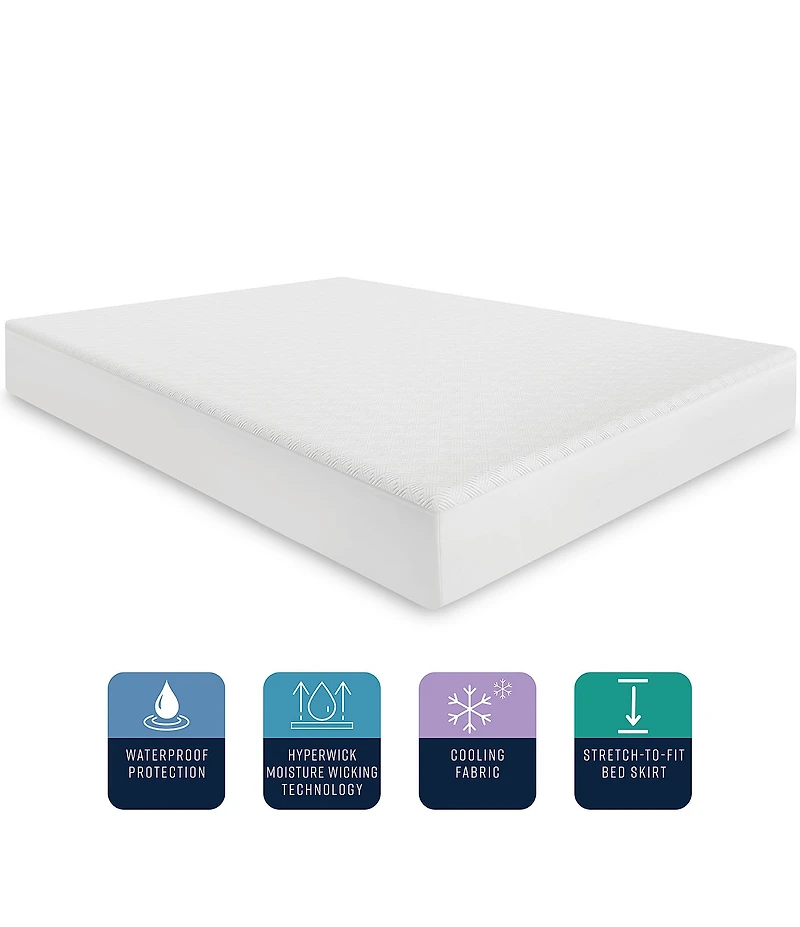 BodiPEDIC Cooling Waterproof Mattress Protector
