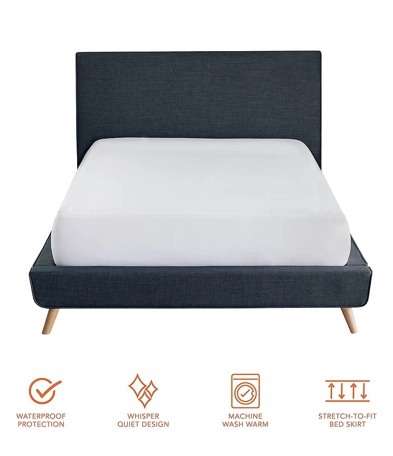 BodiPEDIC Essentials Whisper Quiet Waterproof Mattress Protector