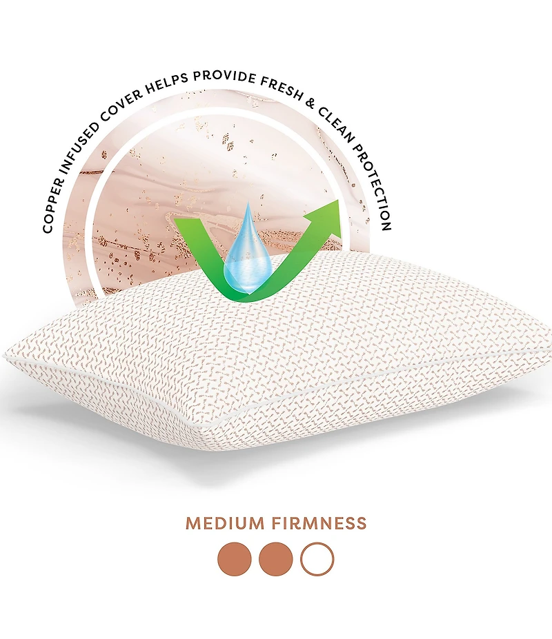 BodiPEDIC Gel-Infused Memory Foam Cluster Jumbo Bed Pillow with Copper Infused Cover