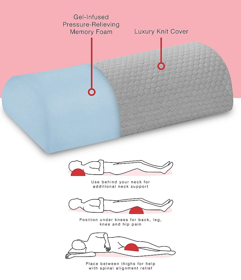 BodiPEDIC Pressure-Relieving Support Memory Foam Any Position Pillow