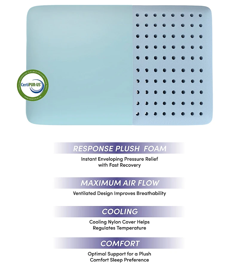 BodiPEDIC Response Memory Foam Bed Pillow