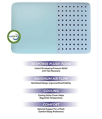 BodiPEDIC Response Memory Foam Bed Pillow