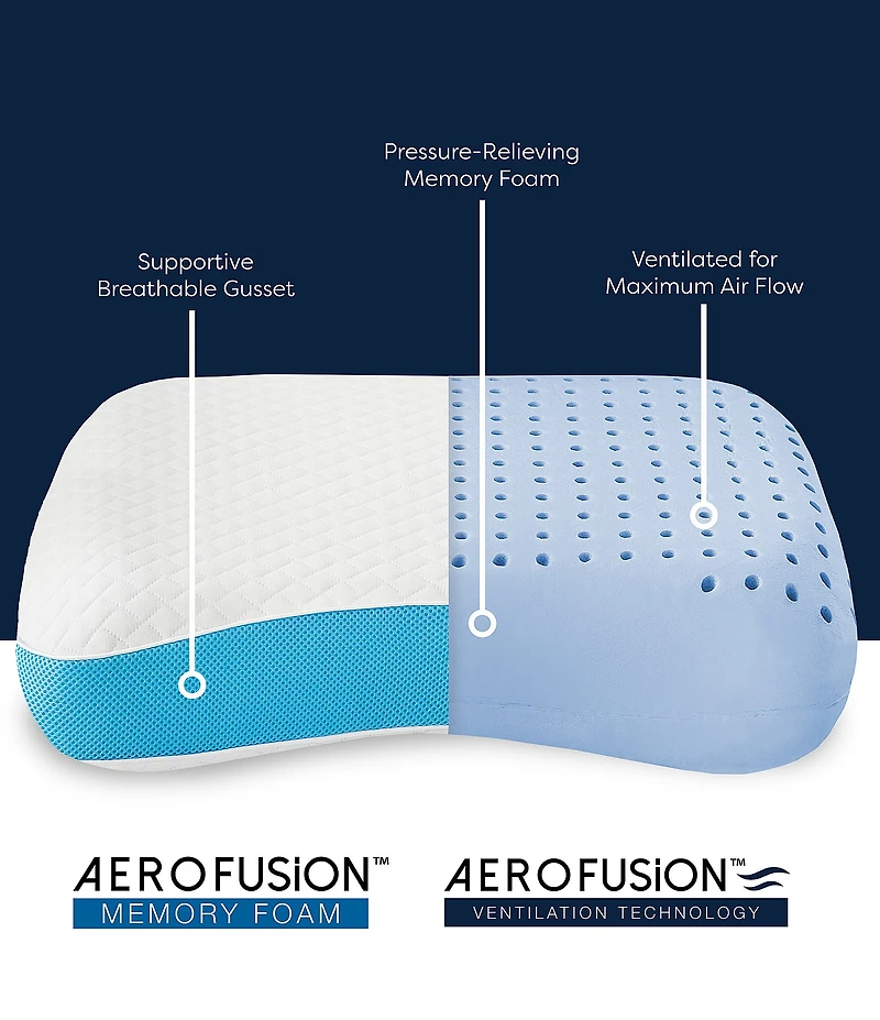 BodiPEDIC Side and Back Sleeper Gel-Infused Memory Foam Bed Pillow