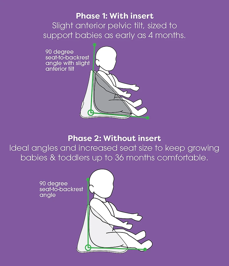 Boppy Proper Posture Floor & Booster Seat