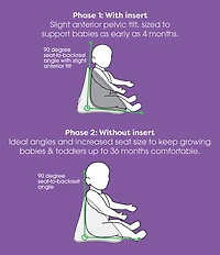 Boppy Proper Posture Floor & Booster Seat