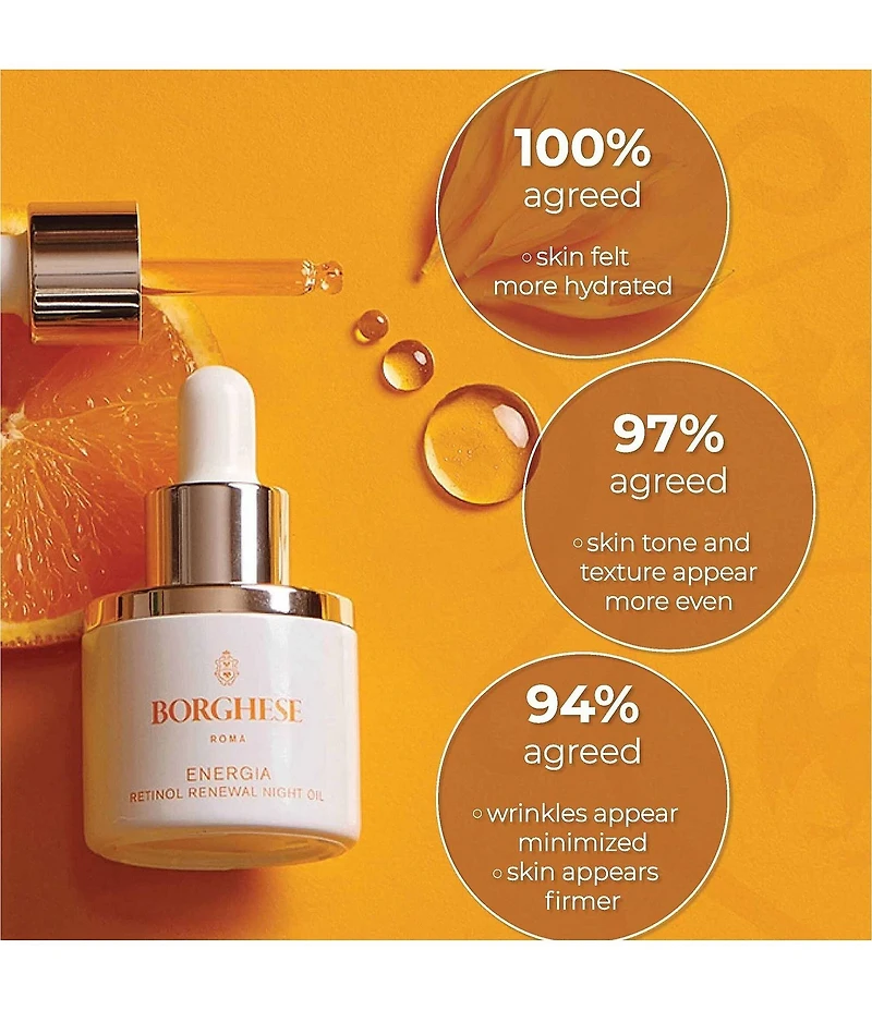Borghese Energia Retinol Renewal Night Oil