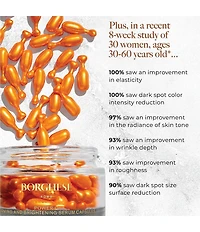 Borghese Power-C Firming and Brightening Serum Capsules