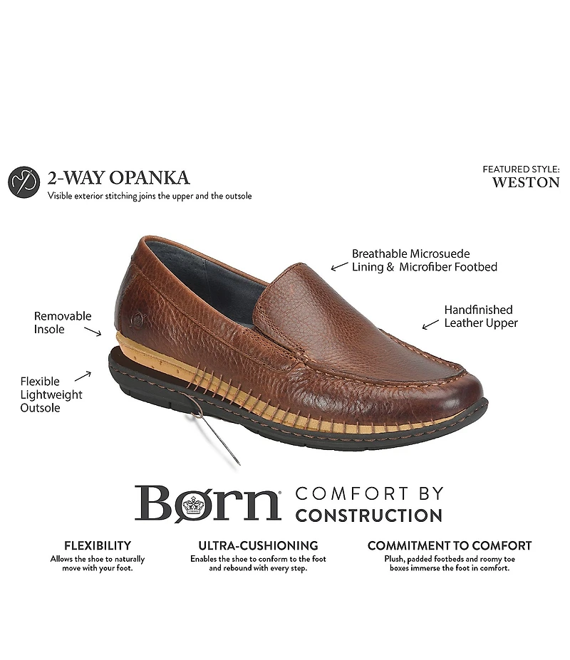 Born Men's Weston Leather Slip-On Loafers