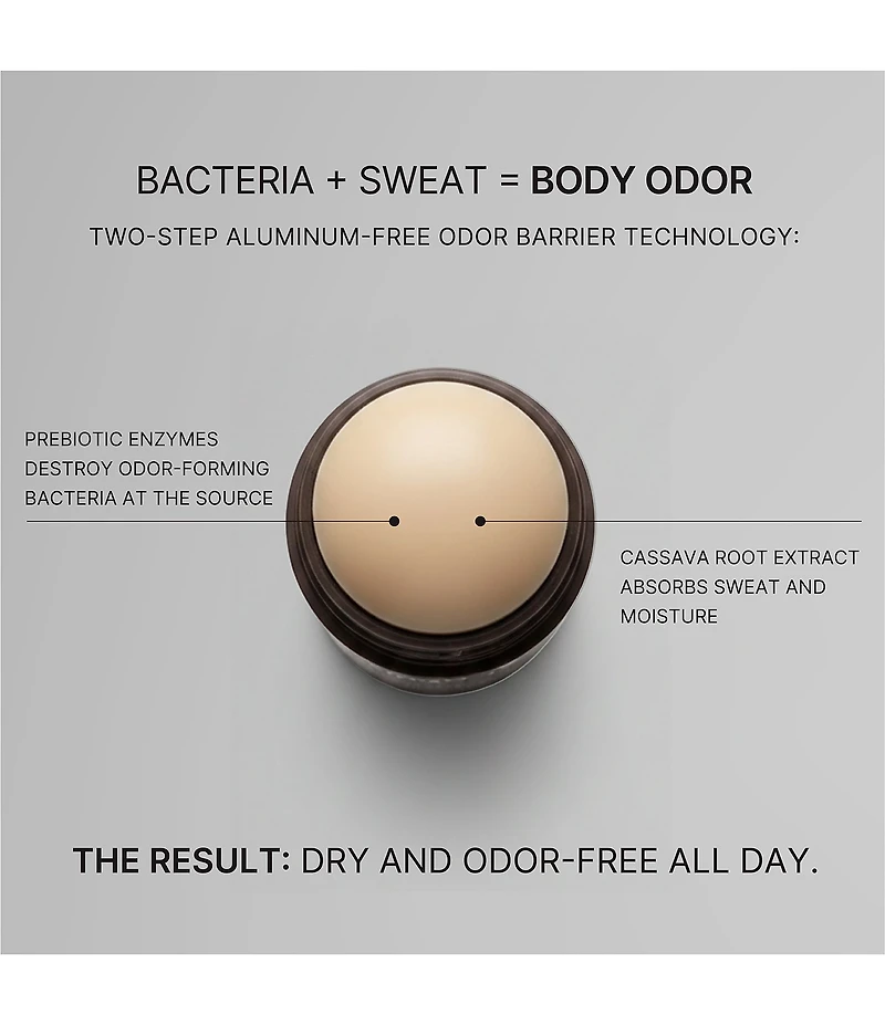 Bravo Sierra Deodorant Unscented