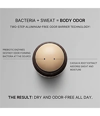 Bravo Sierra Deodorant Unscented