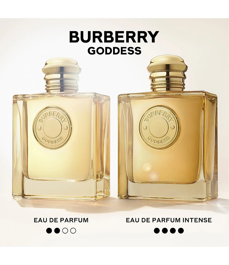 Burberry Burberry Goddess Eau de Parfum Refillable Spray for Women