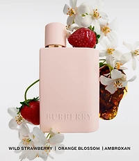 Burberry Her & Goddess 4-Piece Mini Fragrance Gift Set