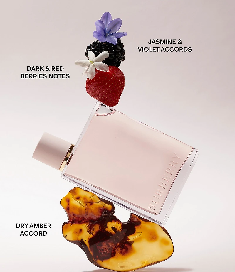 Burberry Her Eau de Parfum -Piece Gift Set