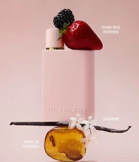 Burberry Her Elixir de Parfum 2-Piece Gift Set