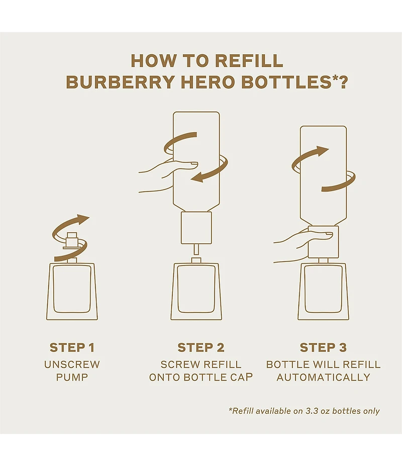 Burberry Men's Hero Refillable Parfum