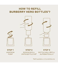 Burberry Men's Hero Refillable Parfum