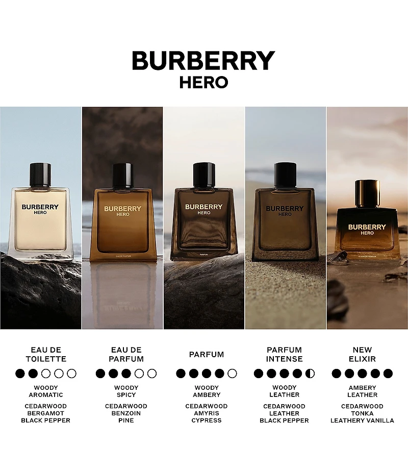 Burberry Men's Hero Refillable Parfum