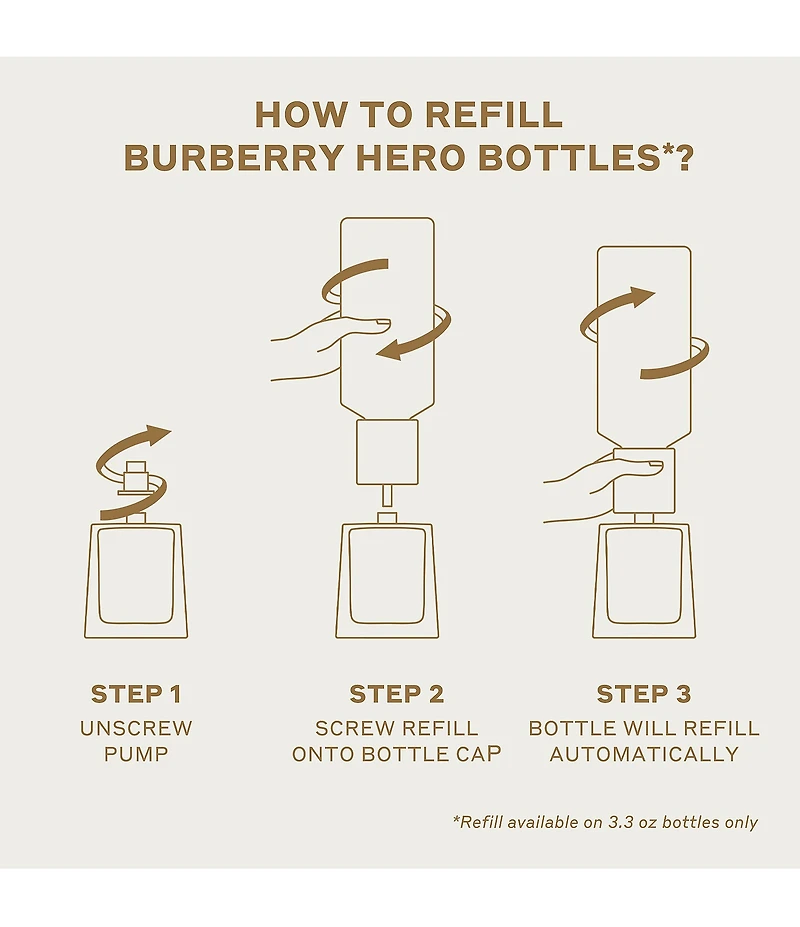 Burberry Hero Parfum Refill