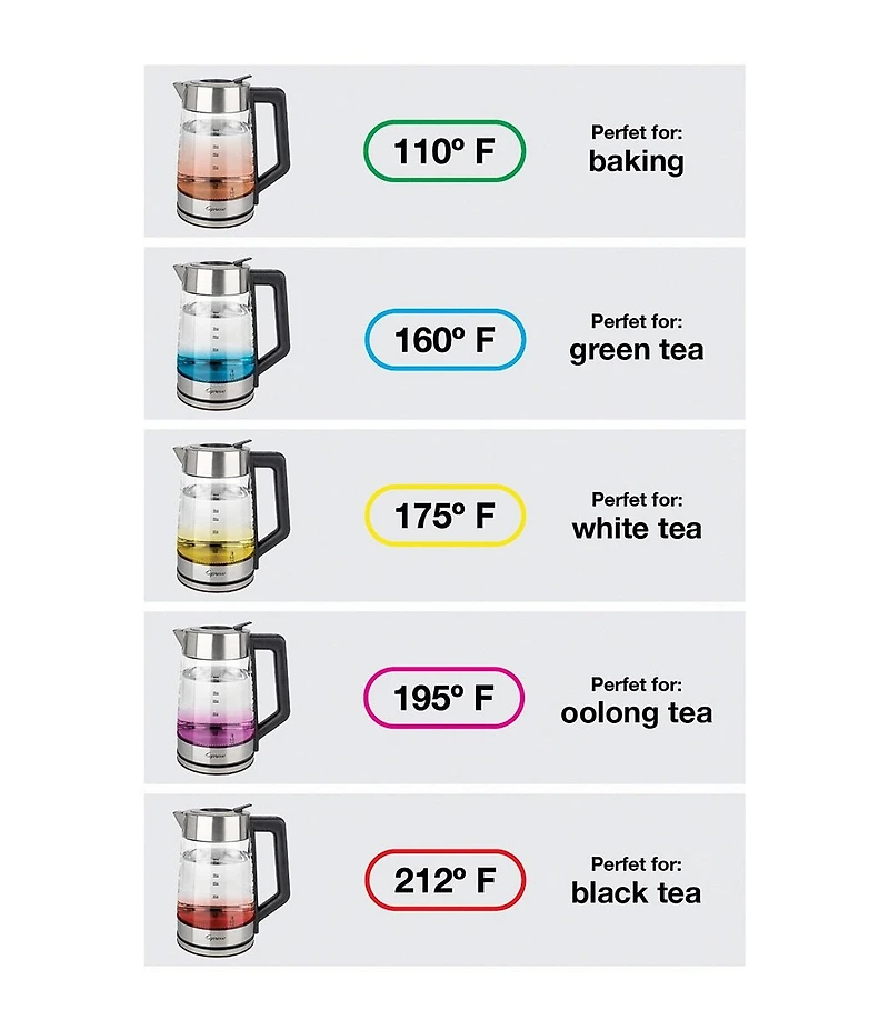 Capresso H2O Glass Select Rapid Boil Kettle
