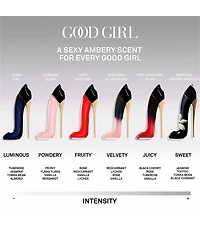 Carolina Herrera 3-Piece Good Girl Eau de Parfum Gift Set