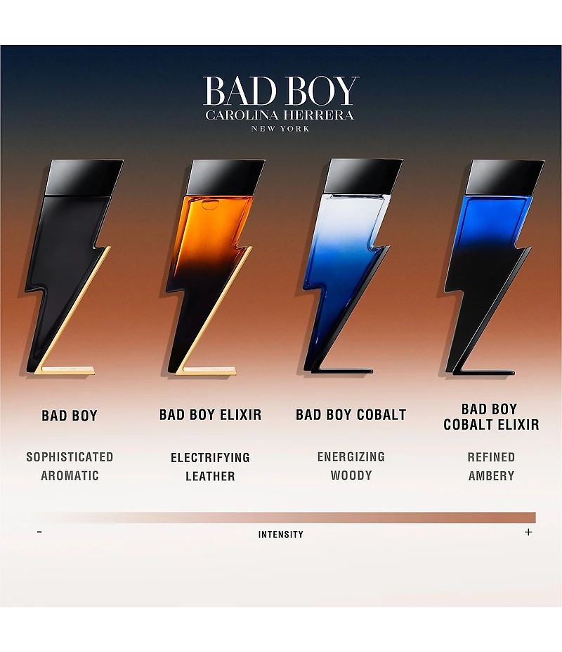 Carolina Herrera Bad Boy Eau de Toilette 3-Piece Gift Set