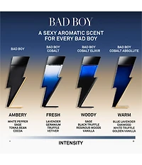 Carolina Herrera Bad Boy Eau de Toilette Limited Edition 3-Piece Gift Set