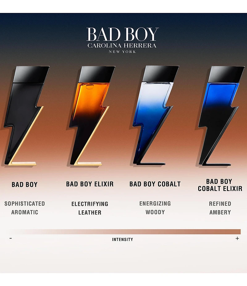 Carolina Herrera Bad Boy Elixir Eau de Parfum Intense