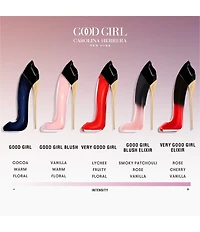 Carolina Herrera Good Girl Blush Valentine's Day Gift Set