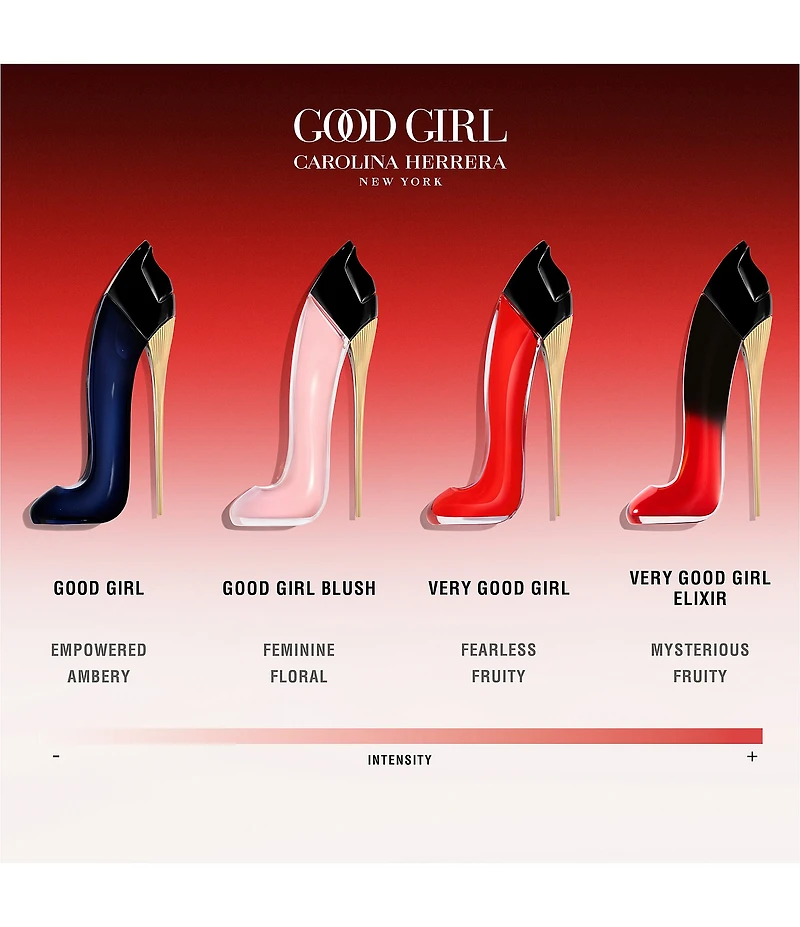 Carolina Herrera Good Girl Bowtastic Collector's Edition Eau de Parfum