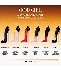 Carolina Herrera Good Girl Jasmine Absolute Eau De Parfum
