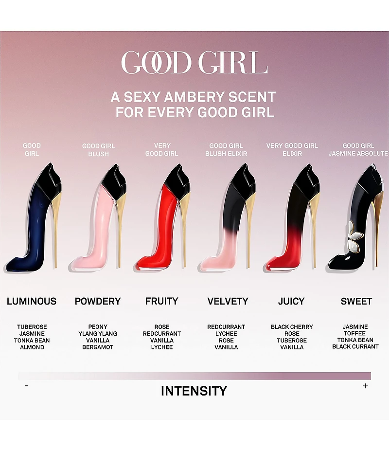 Carolina Herrera Very Good Girl Elixir 3-Pc. Limited Edition Gift Set