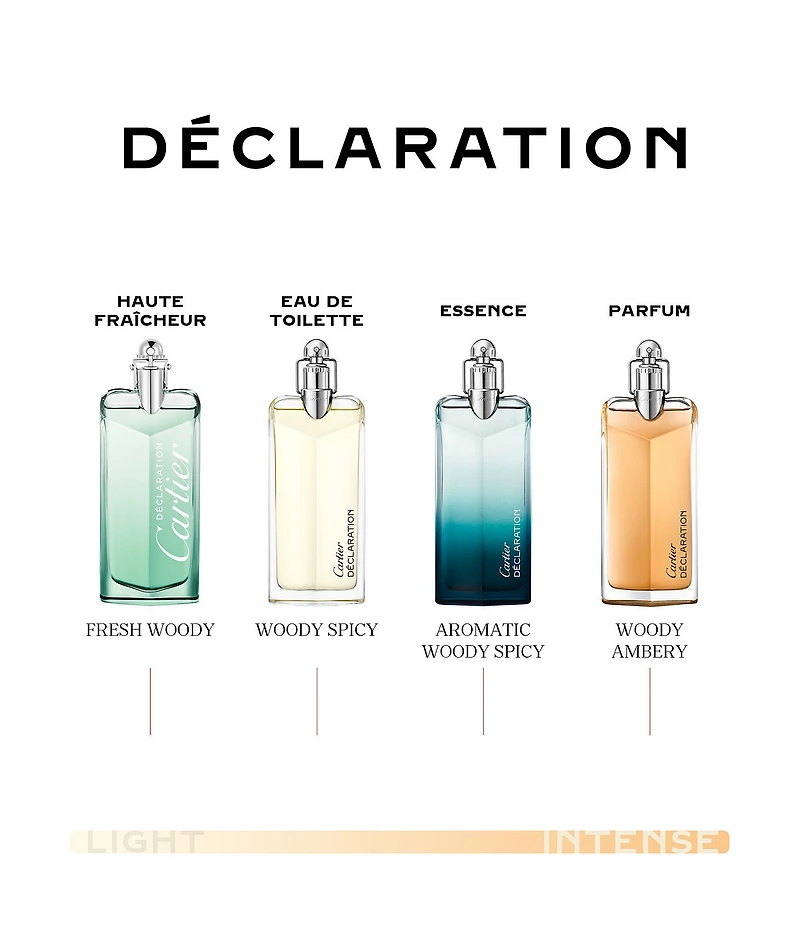 Cartier Declaration Essence Eau de Toilette